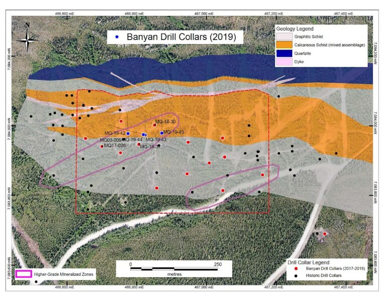 McQuesten Drill Collars 2019