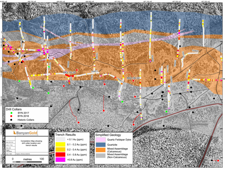 McQuesten Compilation Map