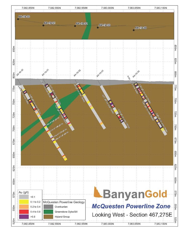 Section E467275 Powerline Au Lith Final.1024x0