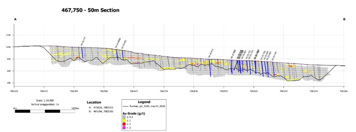 2026 05 19 Nr Fig4